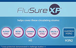 FluSure Coverage